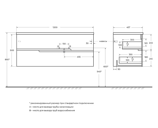 Тумба под раковину Cezares Duet-n 120 DUET-N-1200-2C-SO-BL-R Bianco Lucido